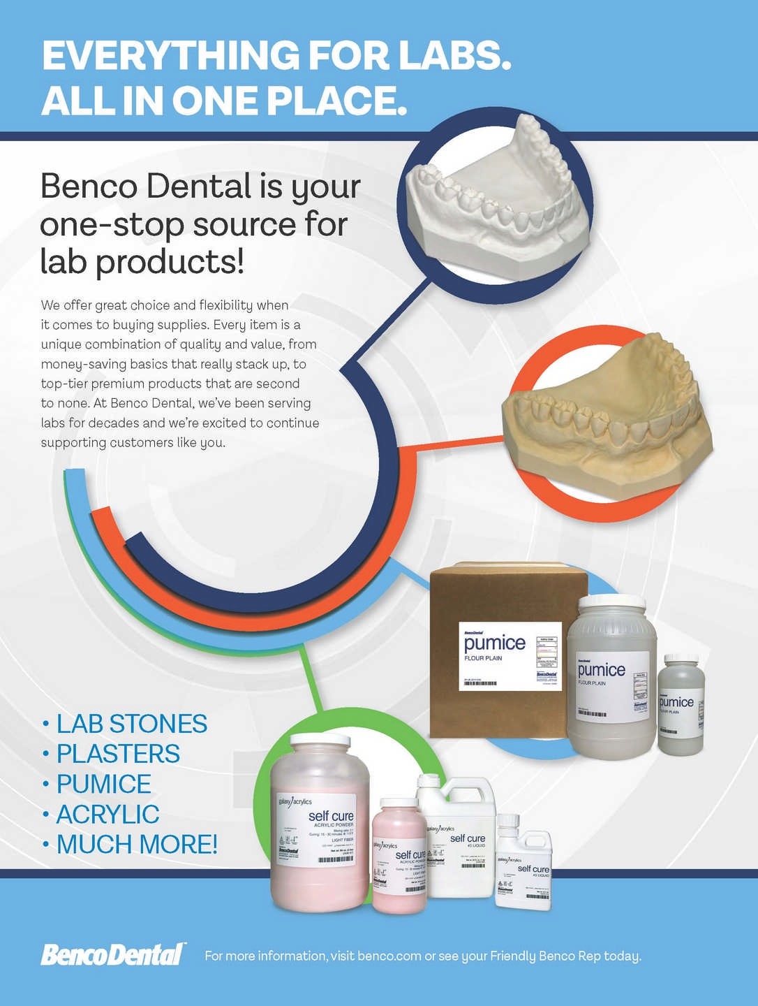A promotional image depicting some of the lab products offered by Benco Dental. 