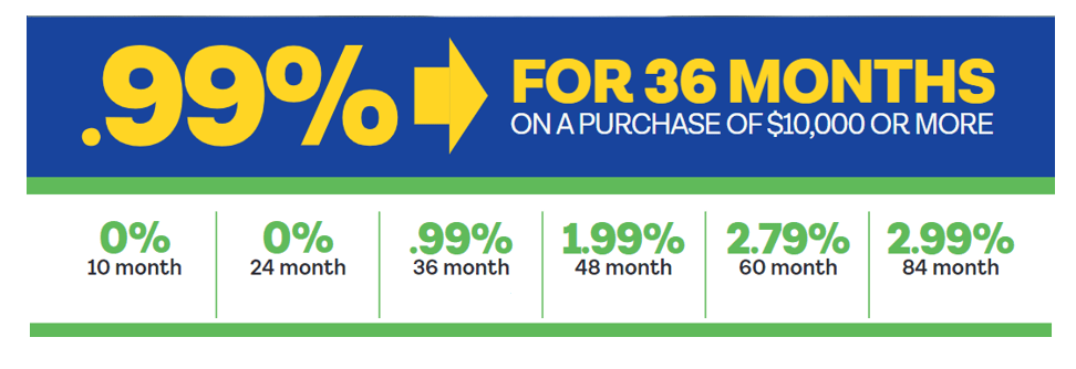 A banner advertisement for 0.99% for 36 months on purchase of $10,000 or more.