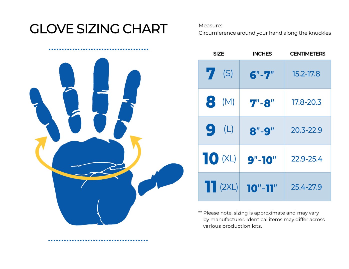 A glove sizing chart that features a blue outline of a hand on the left side with a yellow arrow indicating circumference. On the right side, a series of numbers connect inches to glove sizes.