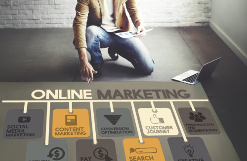 A man kneels before a flowchart superimposed on the floor in front of him. He points to the phrase "ONLINE MARKETING" at the top of the chart. Arrows lead from the words down to boxes labeled "Content Marketing," "Search," "Pay," etc.
