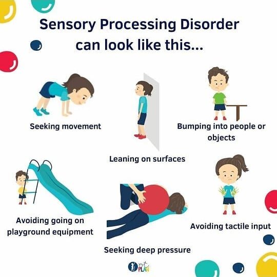 A chart about sensory processing disorder that depicts six cartoon children exhibiting six different signs of sensory processing disorder.